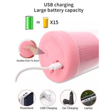 Mini Fresh Juicer – Portable, Rechargeable, Easy to Clean, Perfect for Home, Office & Travel