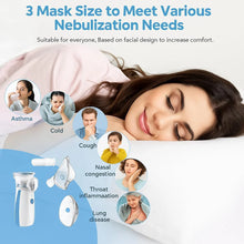Portable Mesh Nebulizer, Silent and Compact Nebulizer Machine for Adult and Kids