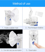 Portable Mesh Nebulizer, Silent and Compact Nebulizer Machine for Adult and Kids